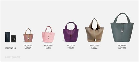 hermes picotan|hermes picotin size chart.